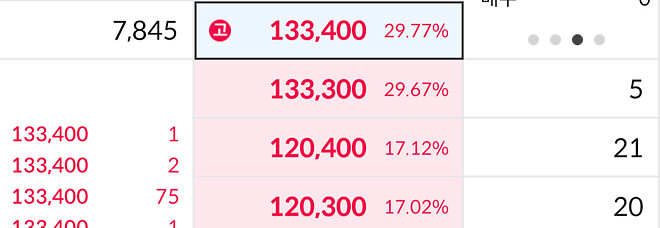 아? 이게 뭐에여?