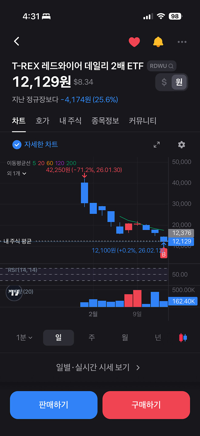 오 마이갓&hellip;&hellip;&hellip;