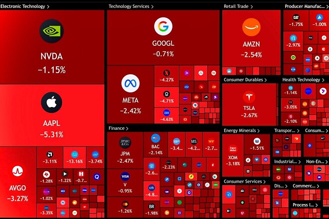 미국 증시에서 하루 동안 1조 달러가 증발