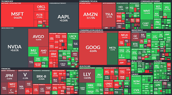 제타 글로벌 홀딩스 A/S (2026년 2월 13일)