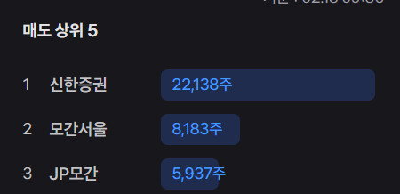 외우세요 국장공식