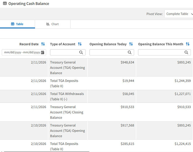 👌돈이 없다👌