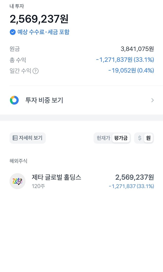 제타 글로벌 홀딩스 A/S (2026년 2월 13일)