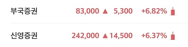 서울대 조롱을 멈춰주세요