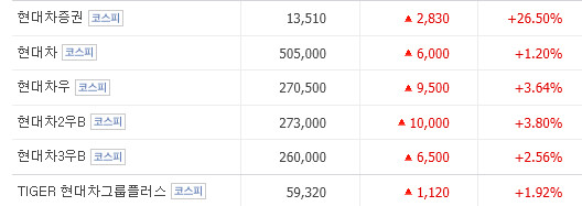 서울대 조롱을 멈춰주세요
