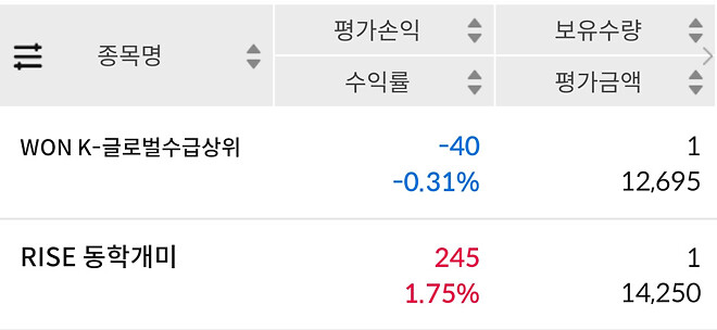 개미 vs 외인 매수