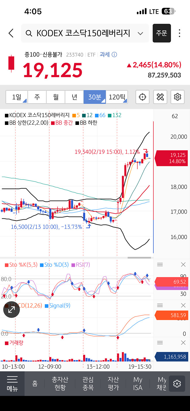 믿구잇엇다구우우우