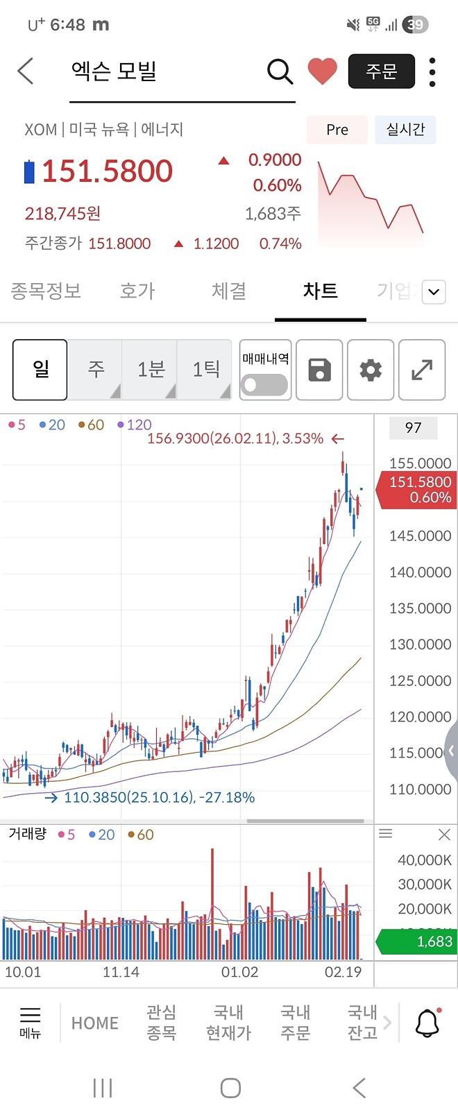 관심 가질만한 종목
