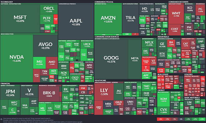 260219 제타박 선생님의 오늘 알려준 종목