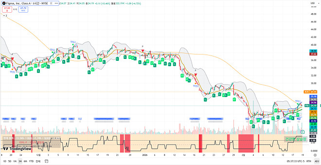 260219 제타박 선생님의 오늘 알려준 종목