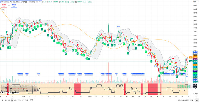 260219 제타박 선생님의 오늘 알려준 종목
