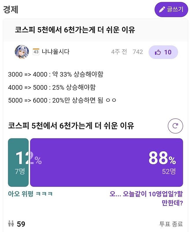 2월6천 가능하다?