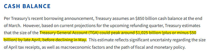 미국 재무부의 TGA 잔고 관리