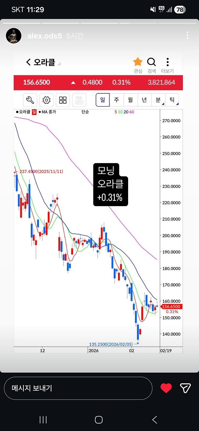 알상무님) 오라클, 블랙스톤