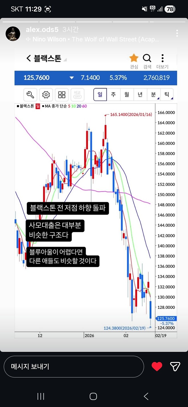 알상무님) 오라클, 블랙스톤