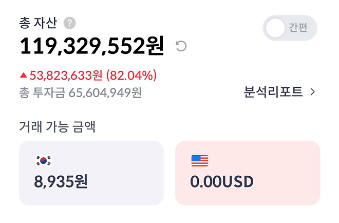 이번 주....주간 결산