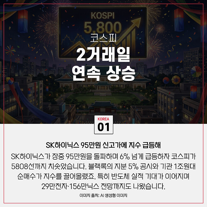 경제 뉴비를 위한 오늘의 경제뉴스 요약(260220)