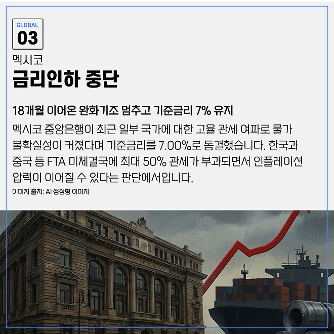 경제 뉴비를 위한 오늘의 경제뉴스 요약(260220)