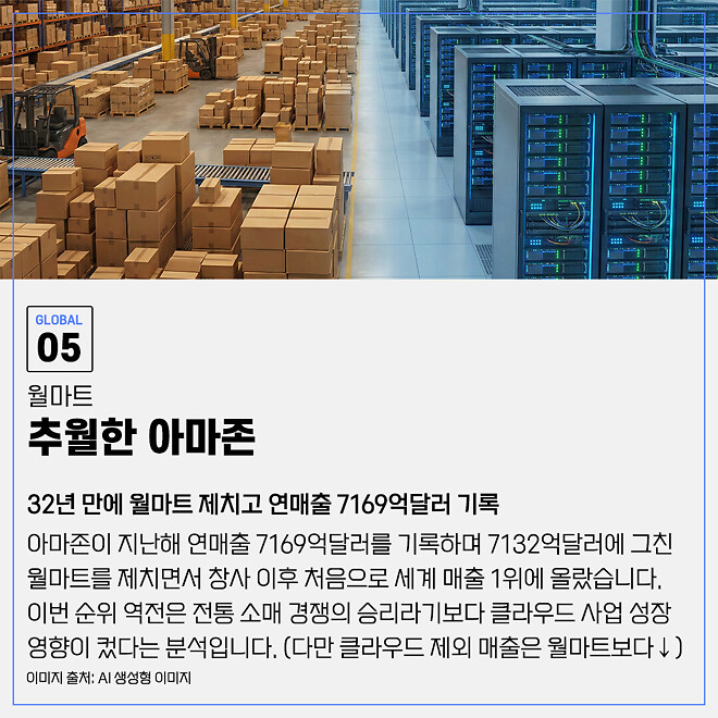 경제 뉴비를 위한 오늘의 경제뉴스 요약(260220)