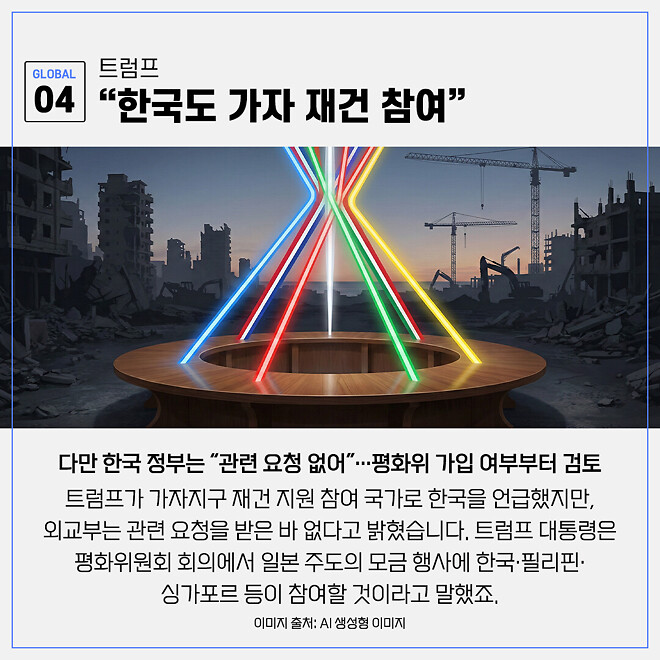 경제 뉴비를 위한 오늘의 경제뉴스 요약(260220)