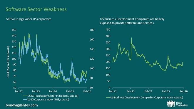 에이전틱 AI 관련 의견 번역본. 에이전틱 AI는 소프트웨어를 먹어치는게 아니다.