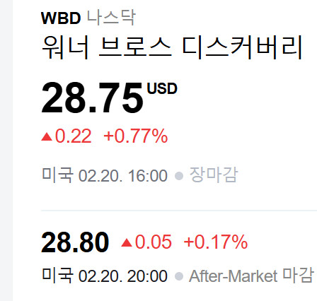 워너브로스 WBD
