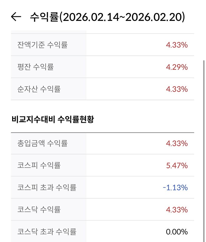 Etf계좌 주간정산