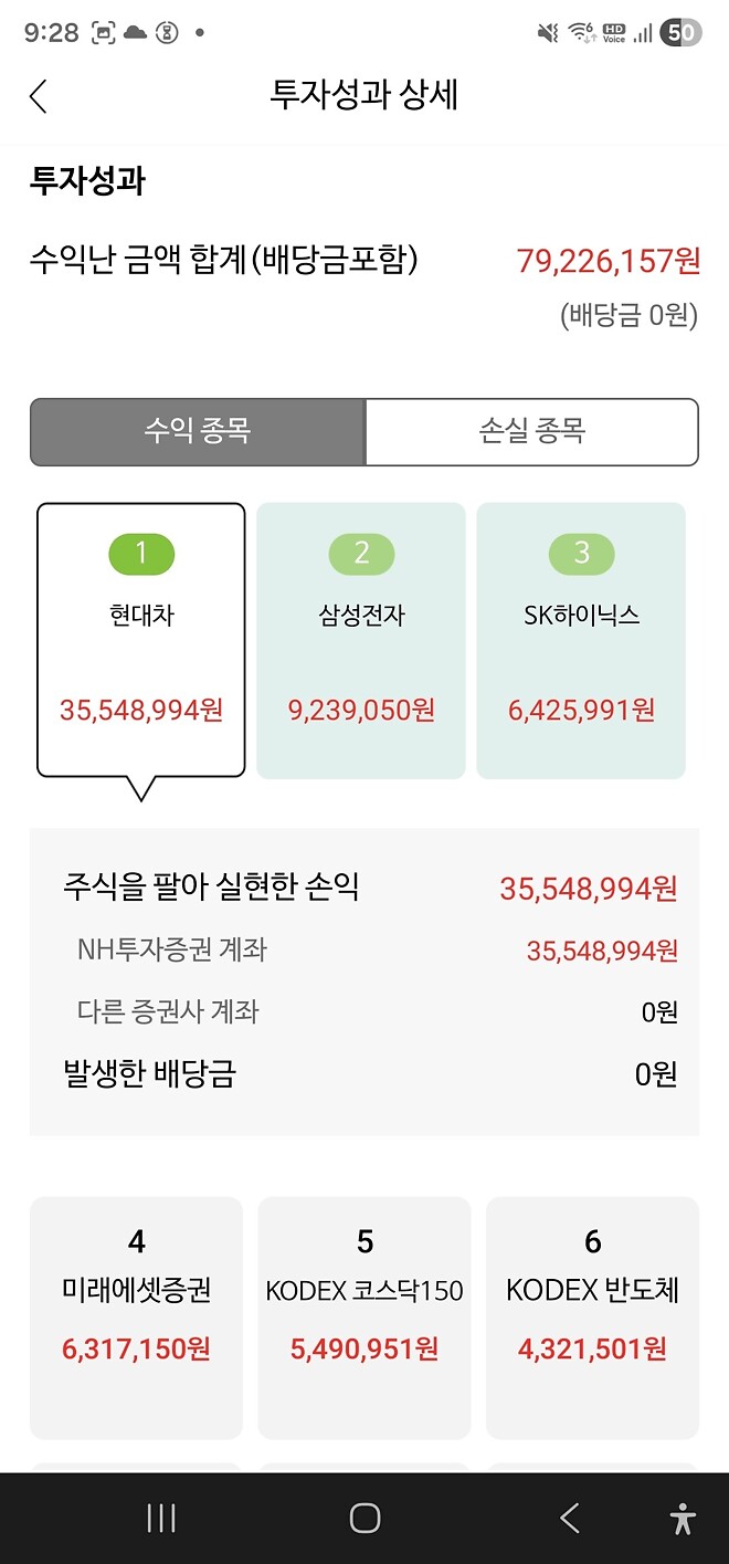 최근 3개월 실현손익