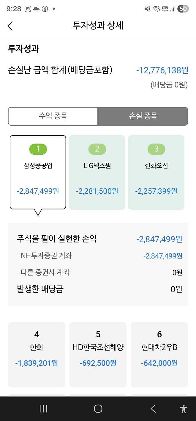 최근 3개월 실현손익