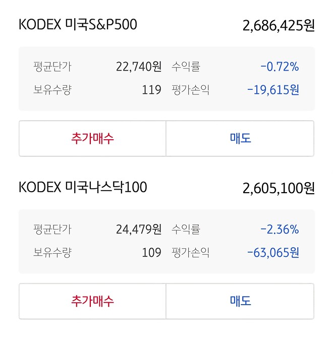 자산 보고 평가좀