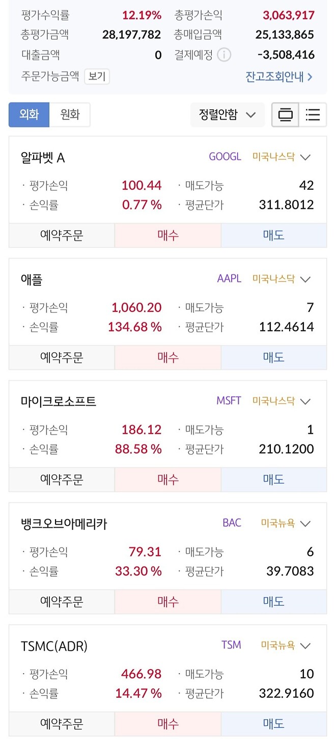 자산 보고 평가좀