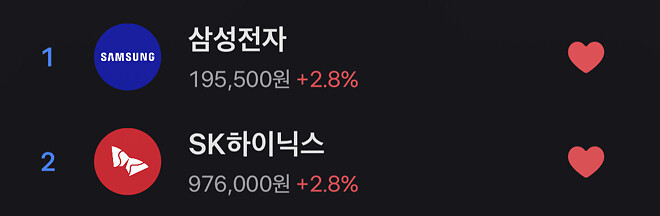 20만전자.. 100만닉스..