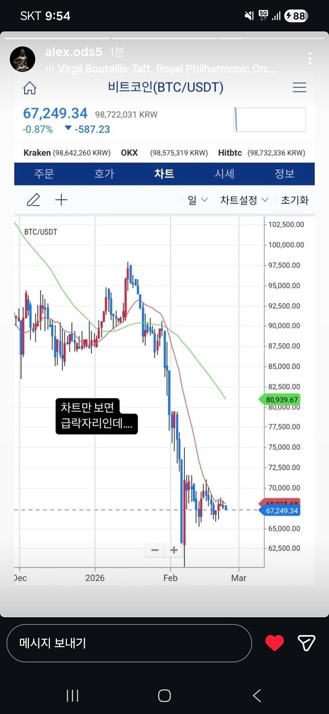 알상무님) 비트코인
