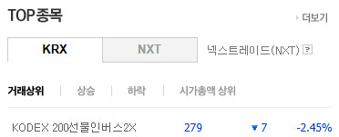 재미로 예측하는 곱버스 타이밍