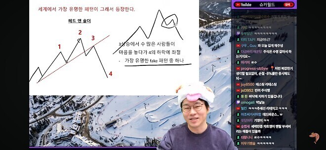 비트코인은 당분간 무조건 우하향일거같긴한데