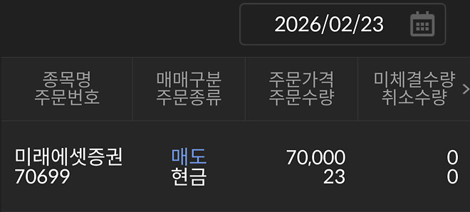 미래에셋 매도, 월적립 변경 캐터필러