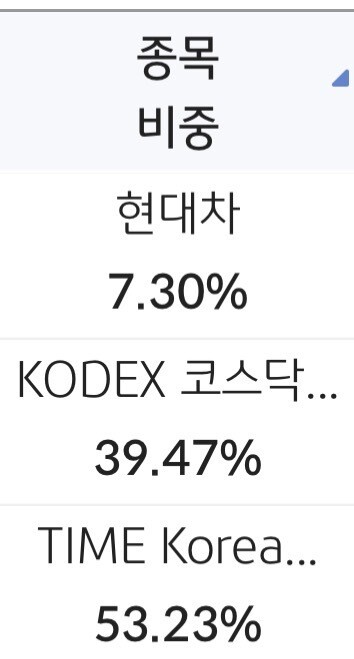 전 남은 이월달은 현금 광망하겠읍니드