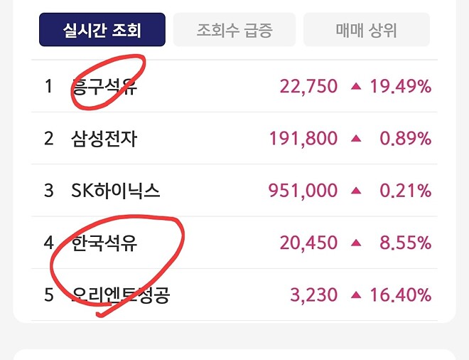 오늘 매매 금지.. 쉬는 날