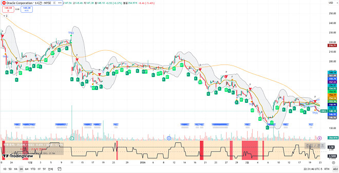 260223 제타박 선생님의 오늘 알려준 종목