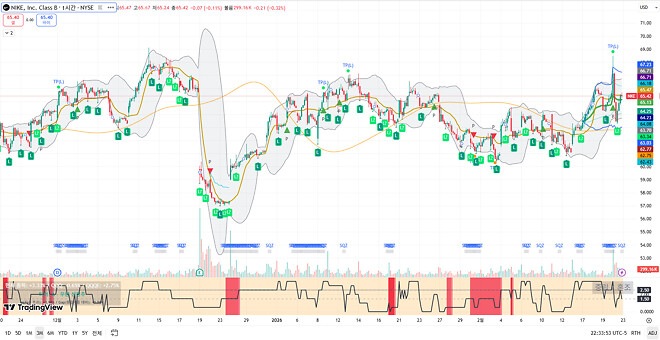 260223 제타박 선생님의 오늘 알려준 종목