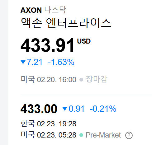 액손 AXON, 삼사러 IOT