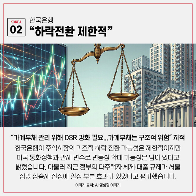 경제 뉴비를 위한 오늘의 경제뉴스 요약(260223)