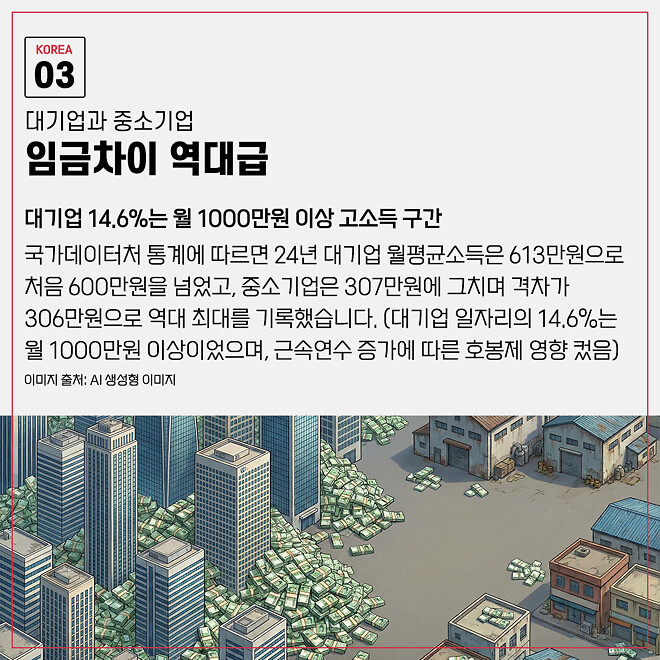 경제 뉴비를 위한 오늘의 경제뉴스 요약(260223)