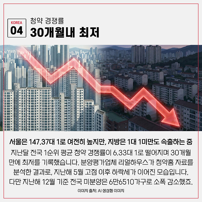 경제 뉴비를 위한 오늘의 경제뉴스 요약(260223)