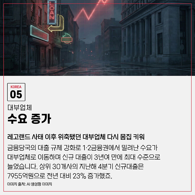 경제 뉴비를 위한 오늘의 경제뉴스 요약(260223)