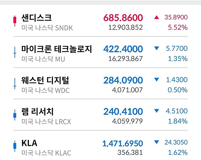 모두 양전 부탁드립니다..