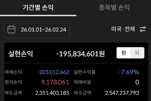 누군가 저의 안부(?)를 궁금해하셔서 ㅎㅎㅎ