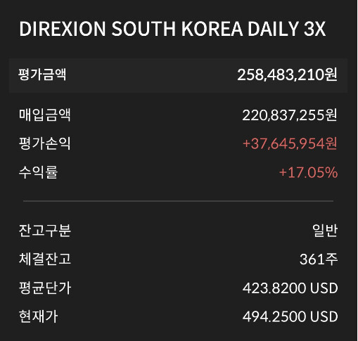 누군가 저의 안부(?)를 궁금해하셔서 ㅎㅎㅎ