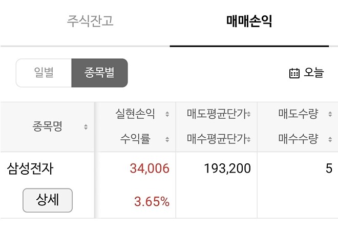 하루2만원만벌자.138일차