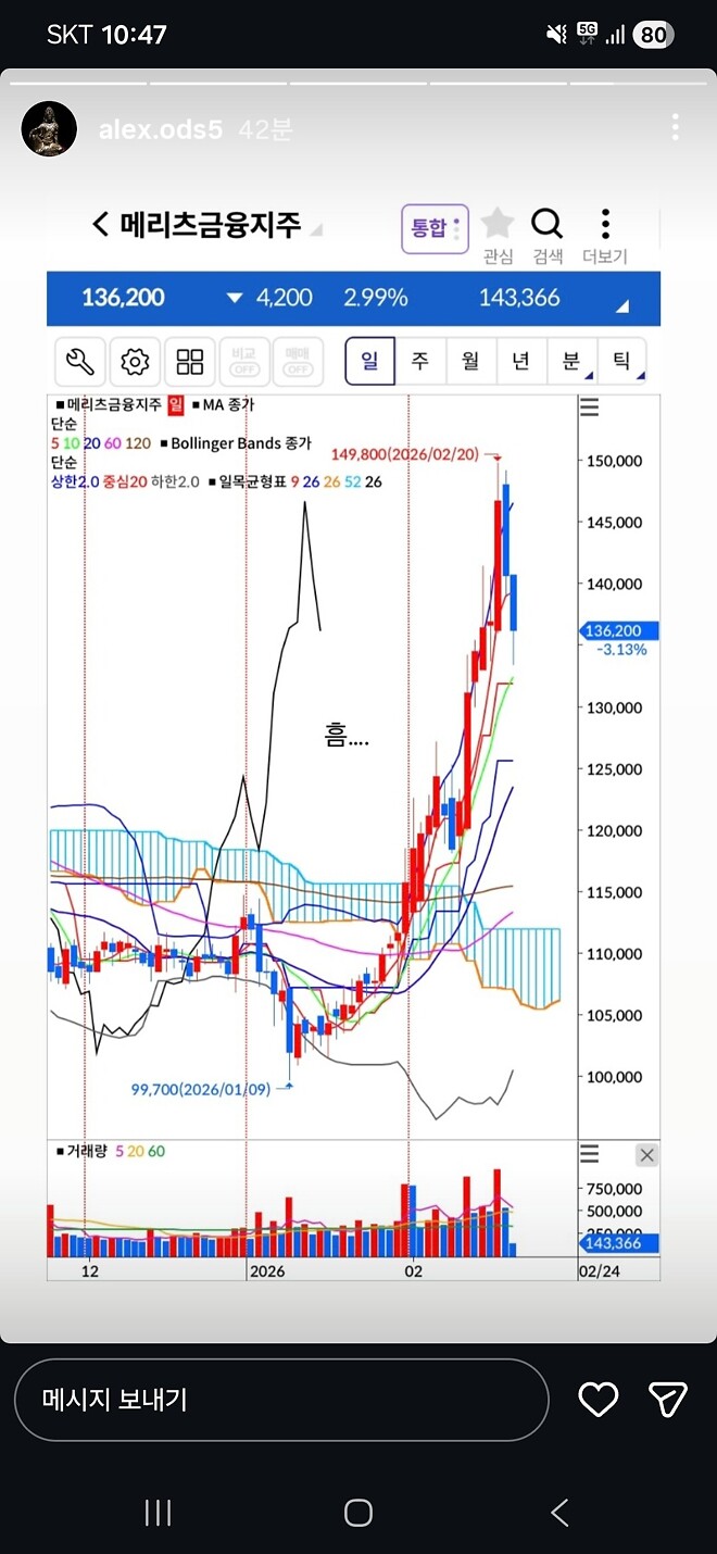 알상무님) 메리츠금융지주